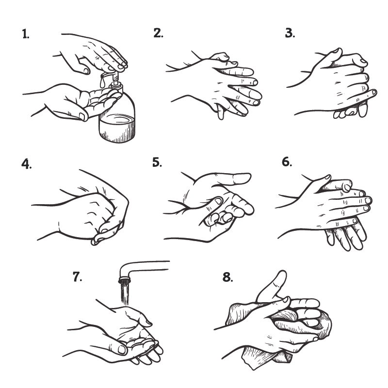 handenwasprotocol